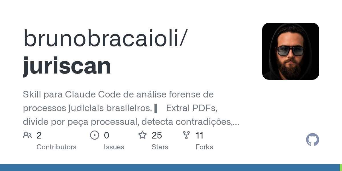 Juriscan Echo — Project Management agent for Claude Code
