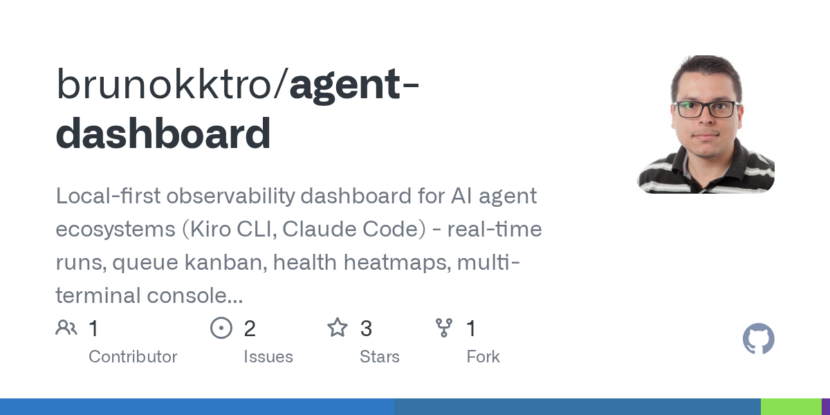 Dashboard Support — Development agent for Claude Code