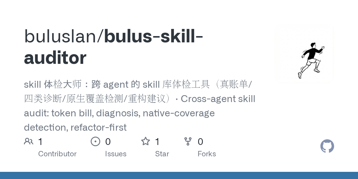 Bulus Skill Auditor — Security skill for Claude Code