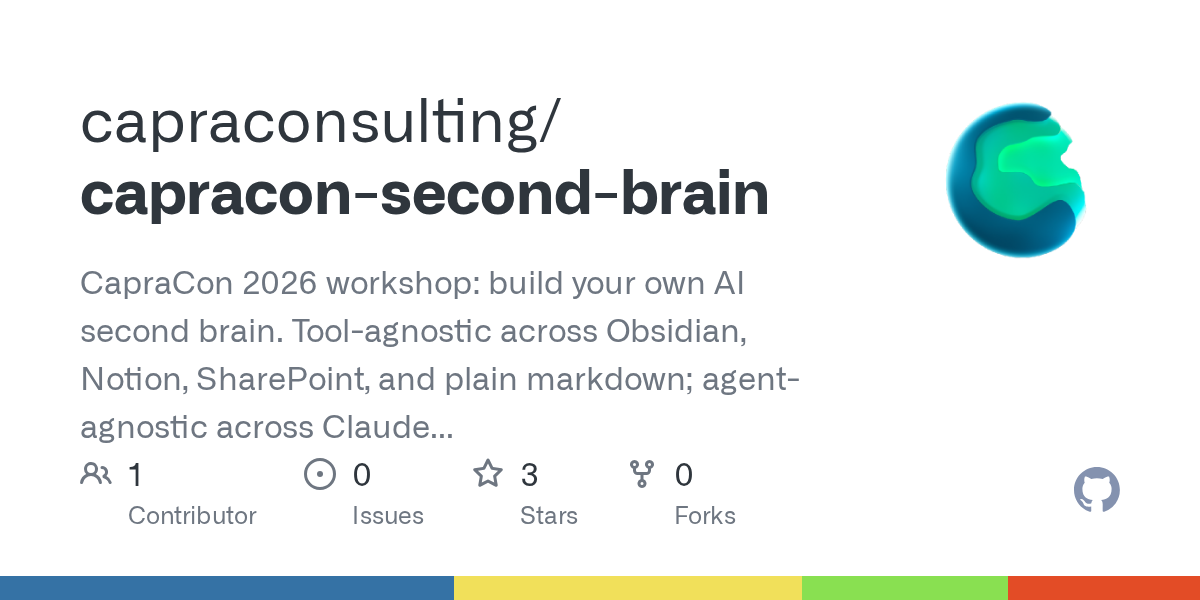 Capracon Second Brain — AI skill for Claude Code