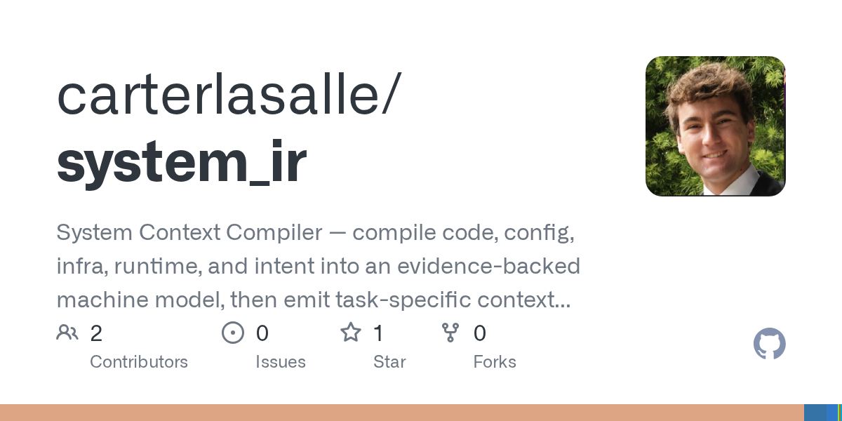 System Ir — AI skill for Claude Code