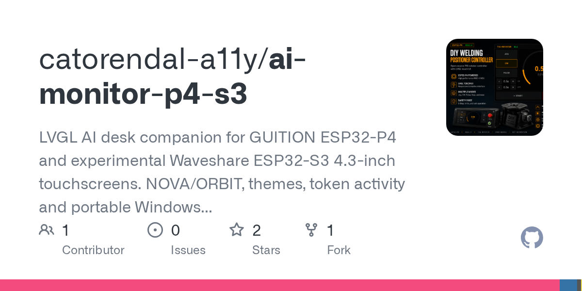AI Monitor P4 S3 — AI skill for Claude Code