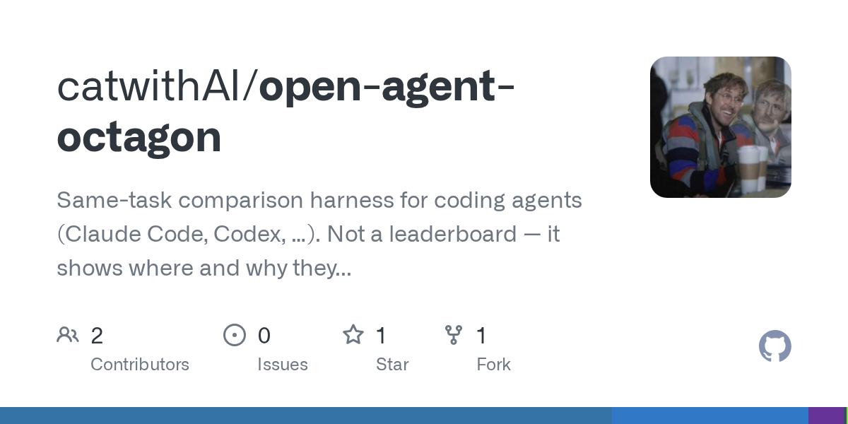 Open Agent Octagon — Productivity skill for Claude Code