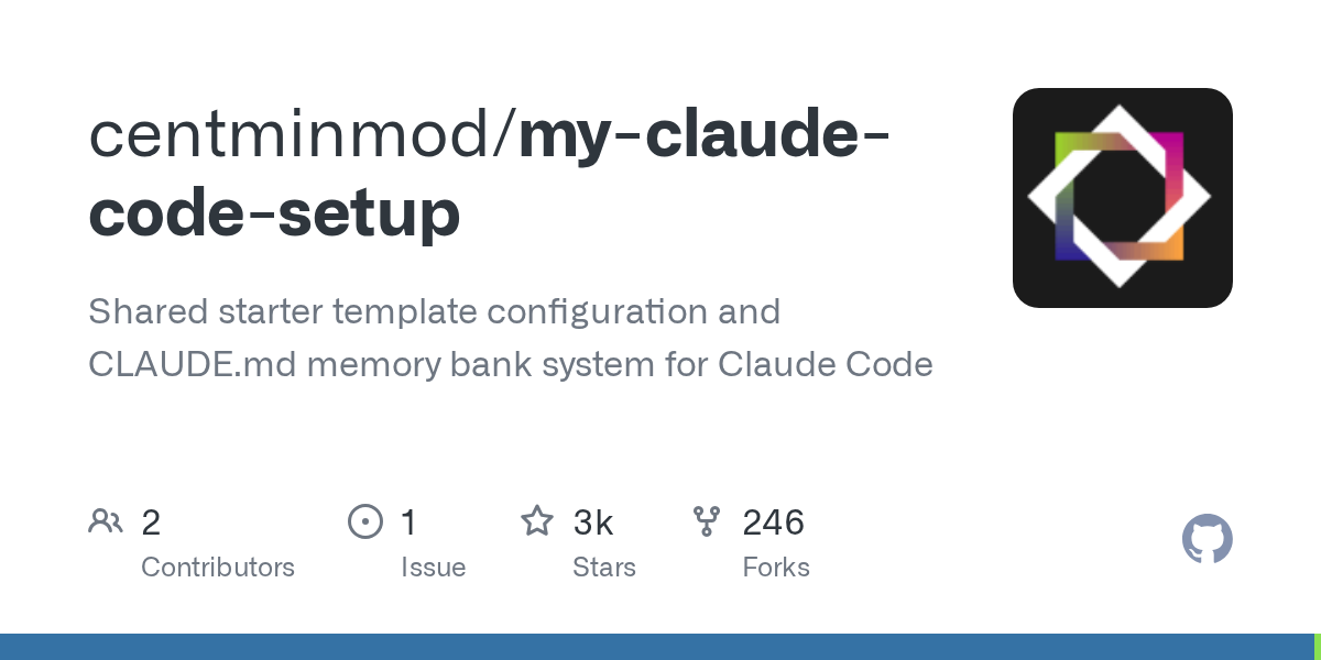 My Claude Code Setup — Git skill for Claude Code