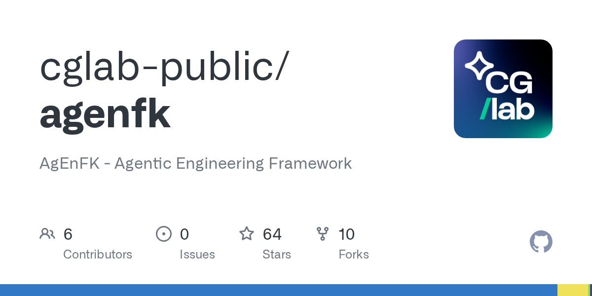 Agenfk Plan — Development skill for Claude Code