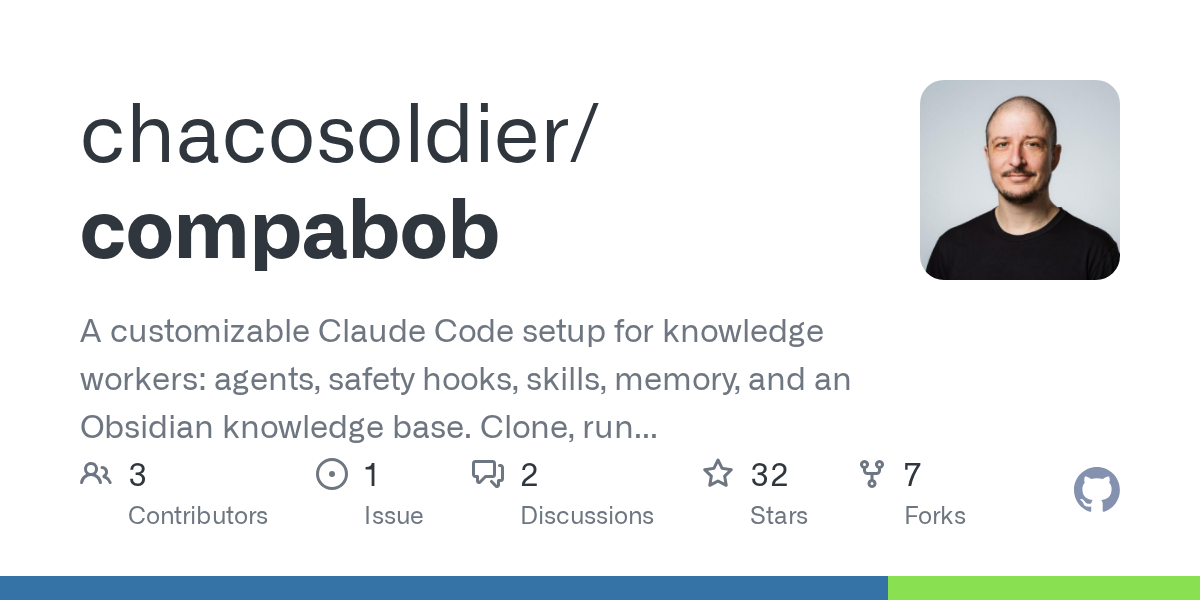 Strategy Advisor — Research agent for Claude Code