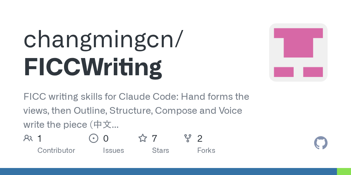 Ficc Writer — Development agent for Claude Code
