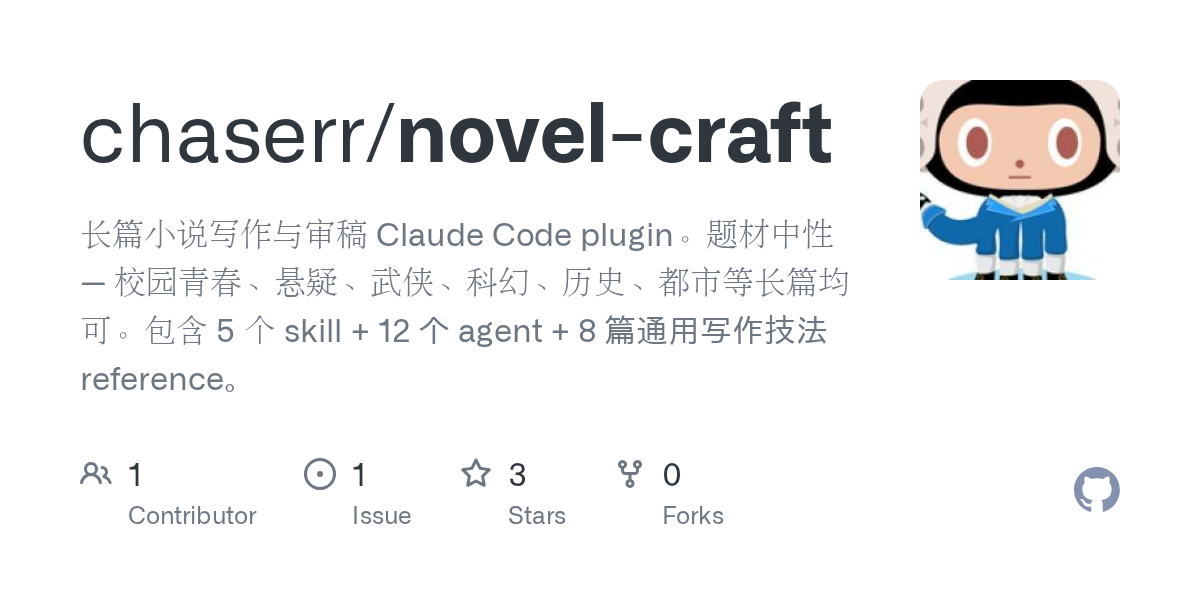 Novel Writer — Development agent for Claude Code
