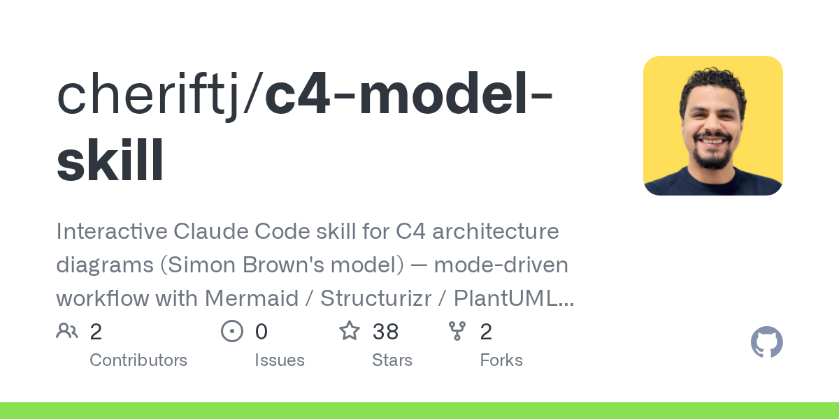 Prose — Testing skill for Claude Code
