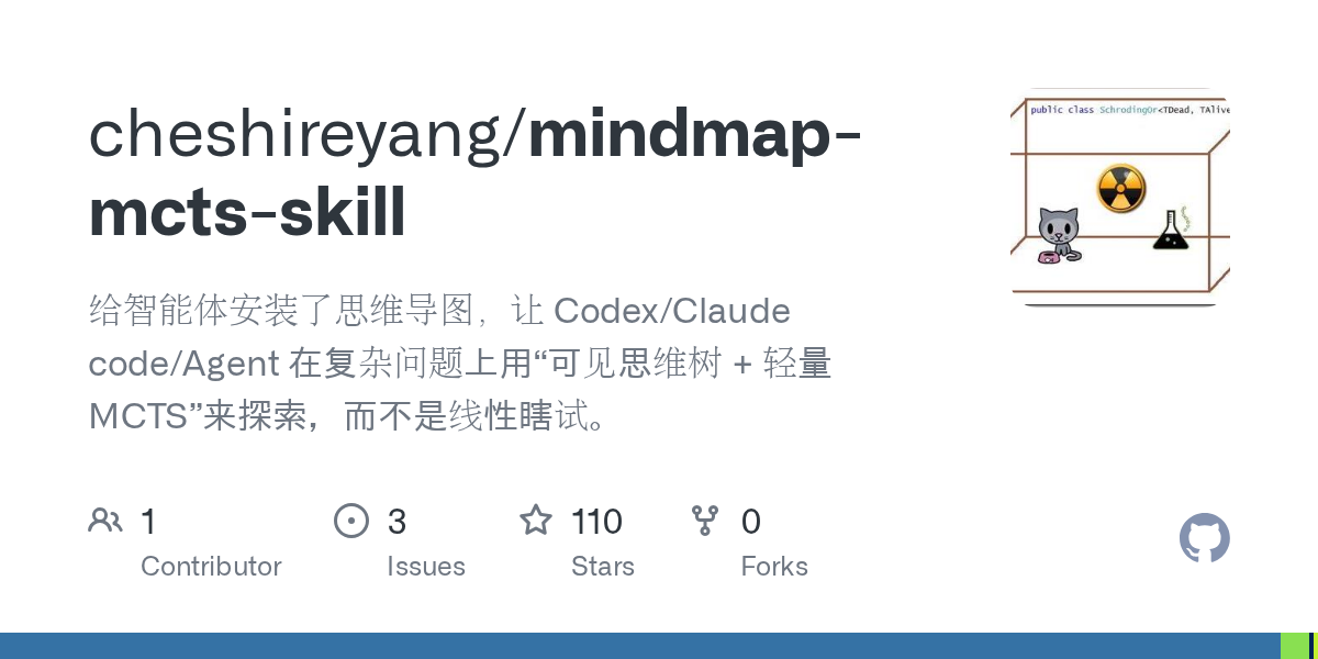 Mindmap Mcts Skill — Development skill for Claude Code