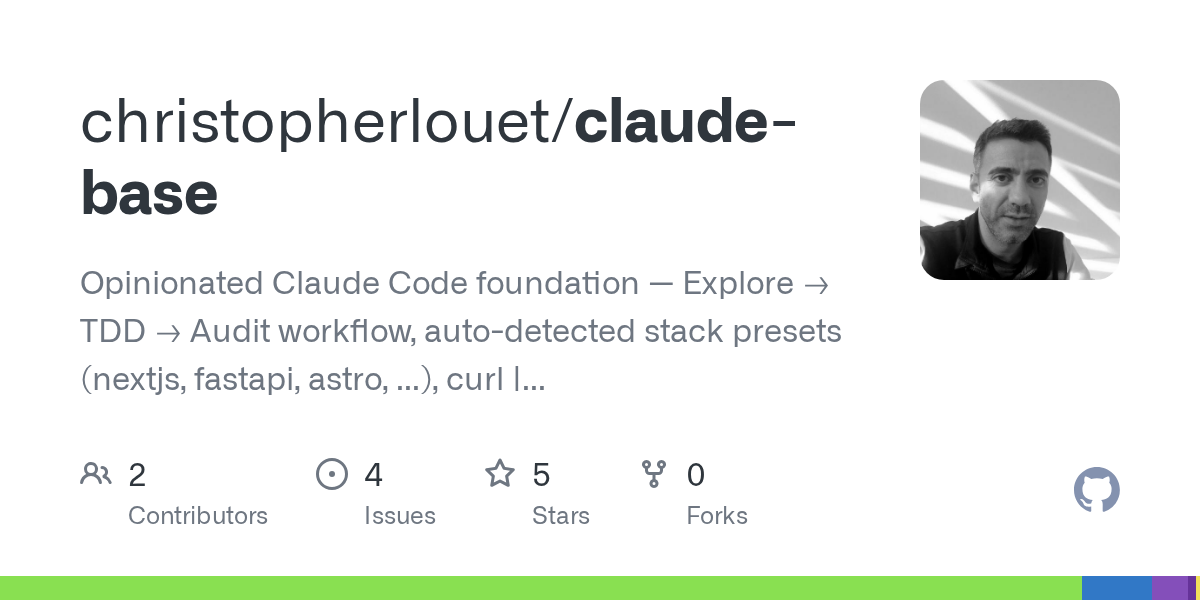 Growth SEO — Security agent for Claude Code