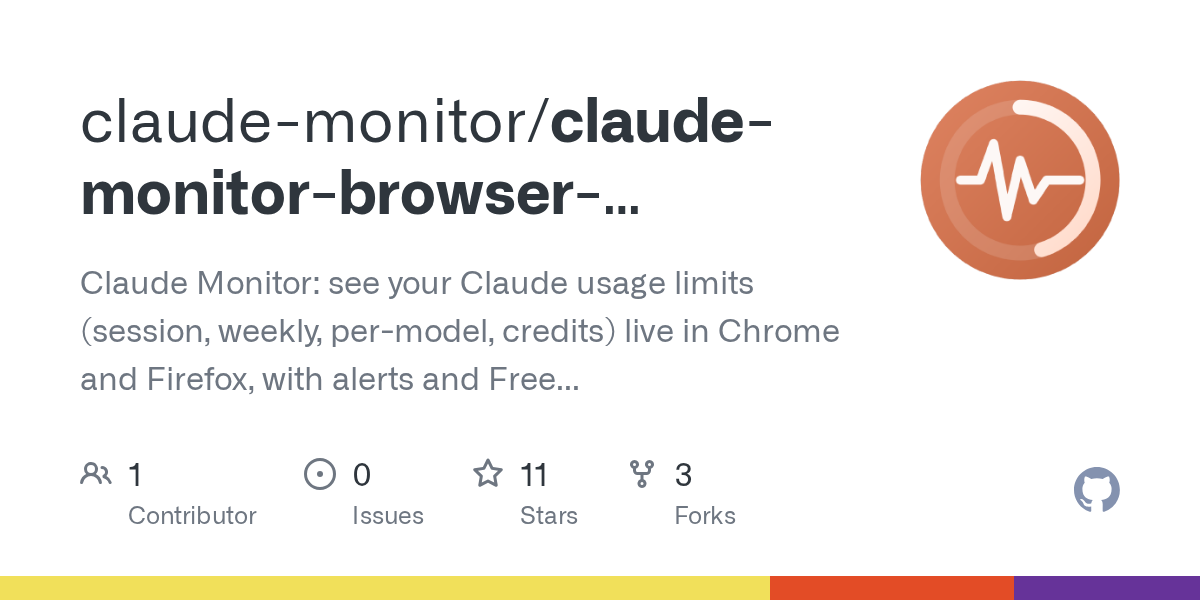Claude Monitor Browser Extension — AI skill for Claude Code