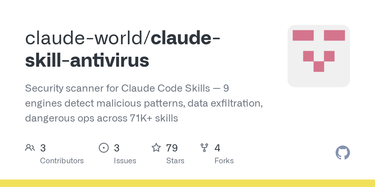 Claude Skill Antivirus — Security skill for Claude Code
