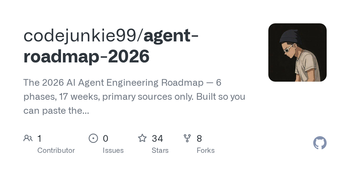 Agent Roadmap 2026 — AI skill for Claude Code