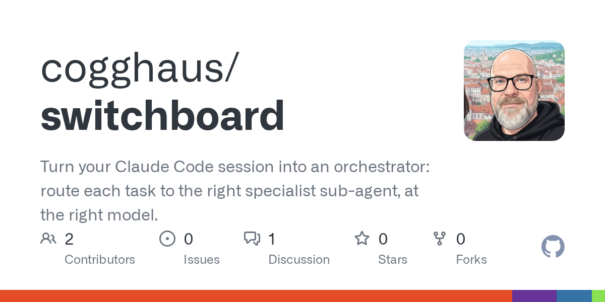Testing QA — Testing & QA agent for Claude Code