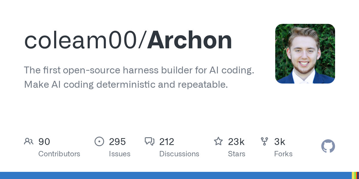 Prime Isolation: Worktree Isolation And Git Ops Orientation — Git skill for Claude Code