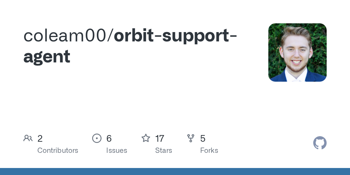 Orbit Support Agent — AI skill for Claude Code