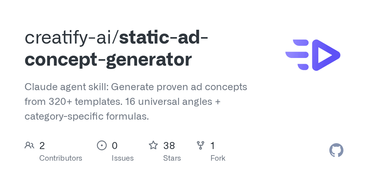 Static Ad Concept Generator — Development skill for Claude Code
