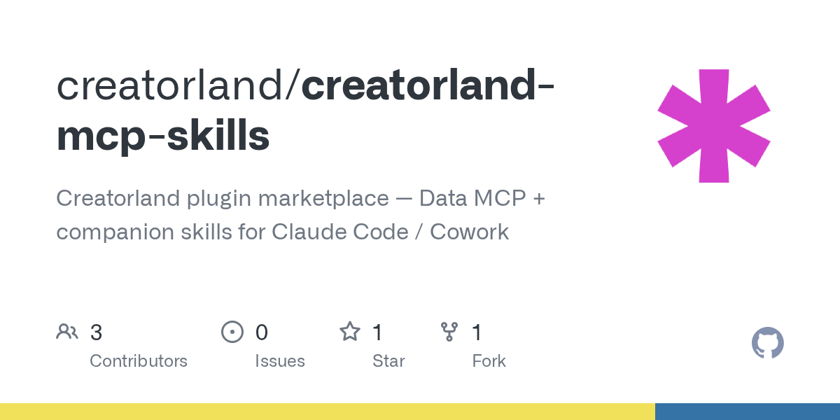 Creatorland MCP Skills — Data skill for Claude Code