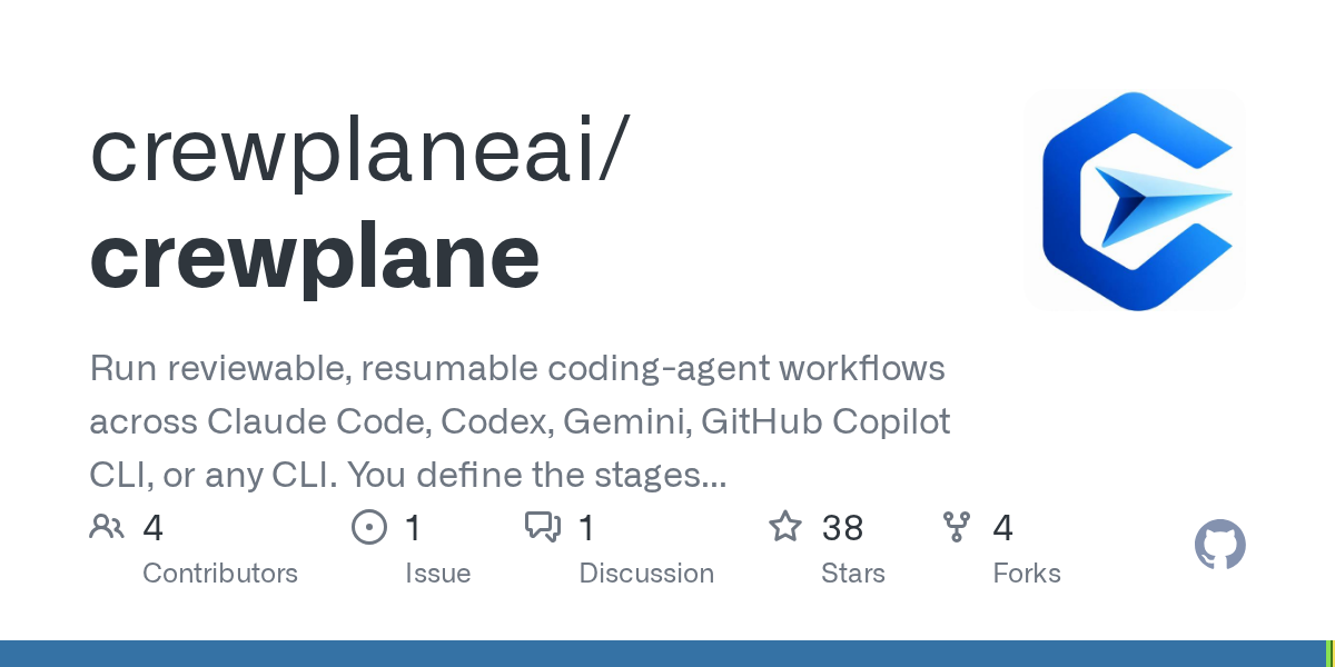 Crewplane — Documentation skill for Claude Code