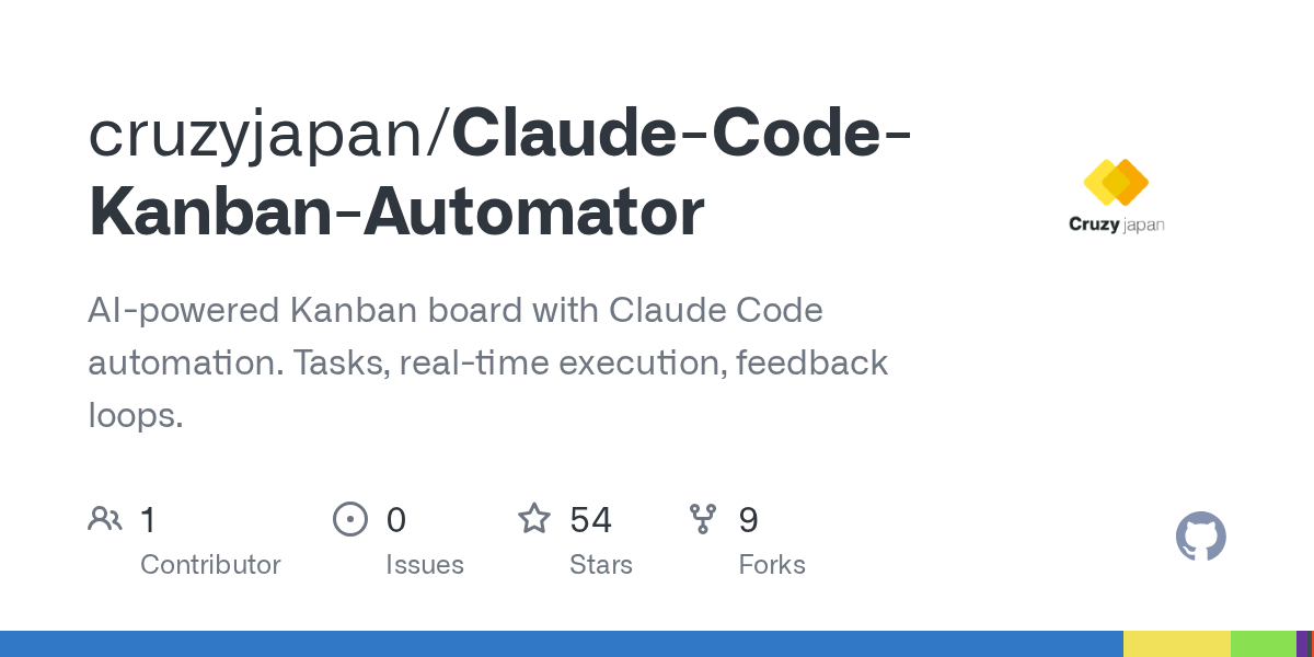 Cleanup Summary — Testing skill for Claude Code