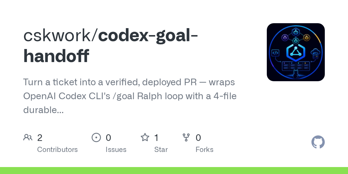 Codex Goal Handoff — Testing skill for Claude Code