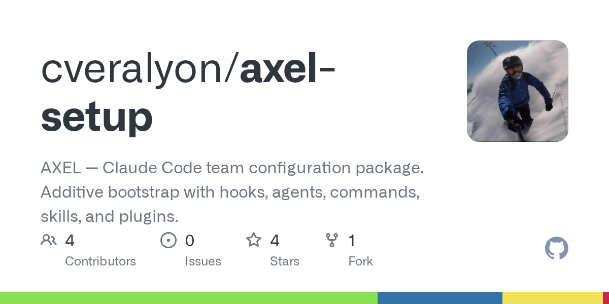 Style — Design skill for Claude Code