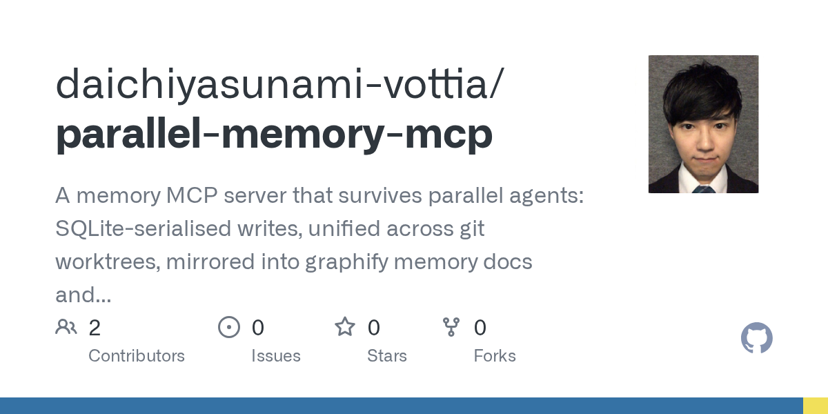 Parallel Memory MCP — Git skill for Claude Code