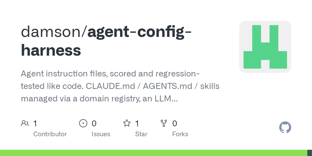 Agent Config Harness — AI skill for Claude Code