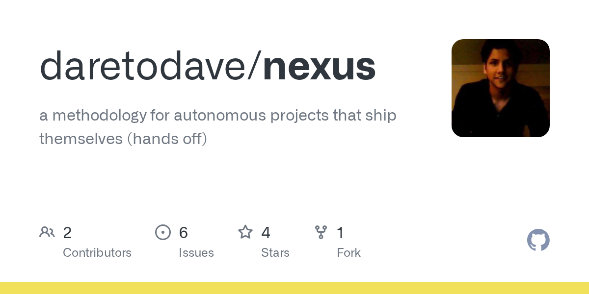 March — Development skill for Claude Code