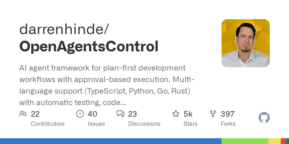 OpenAgentsControl — Testing skill for Claude Code