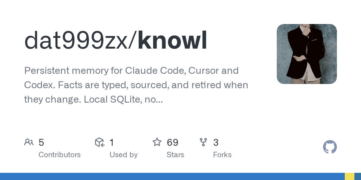 Knowl — Development skill for Claude Code