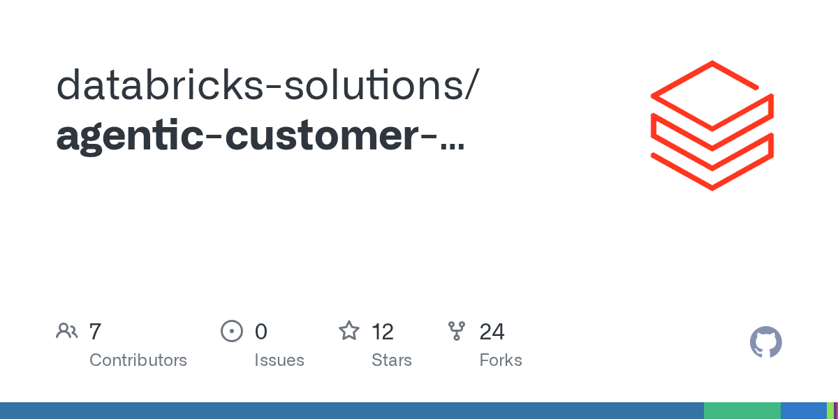 Agentic Customer Support — AI skill for Claude Code