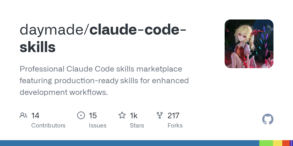 Fact Checker — AI skill for Claude Code