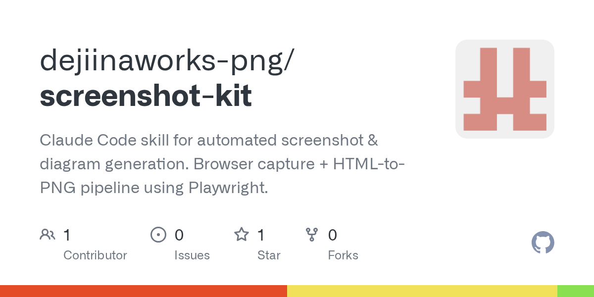 Screenshot Kit — Testing skill for Claude Code