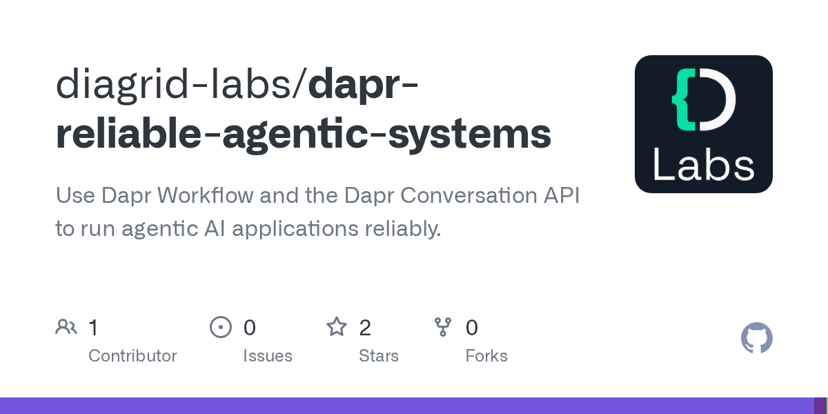 Dapr Reliable Agentic Systems — AI skill for Claude Code