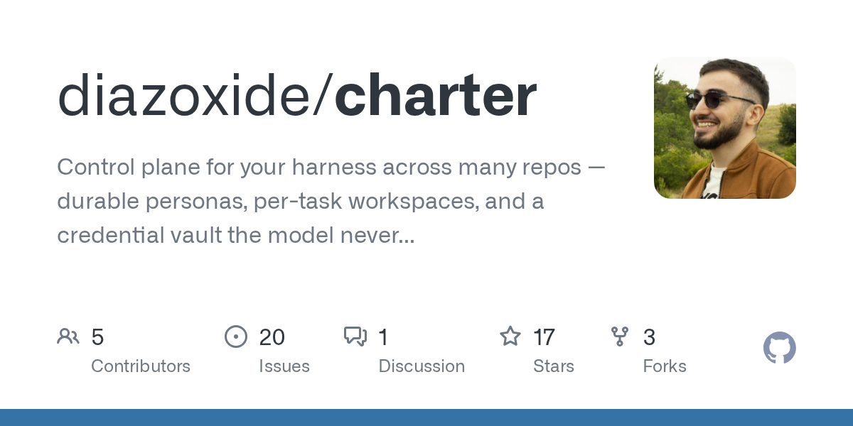 Reddit — Content & Marketing agent for Claude Code