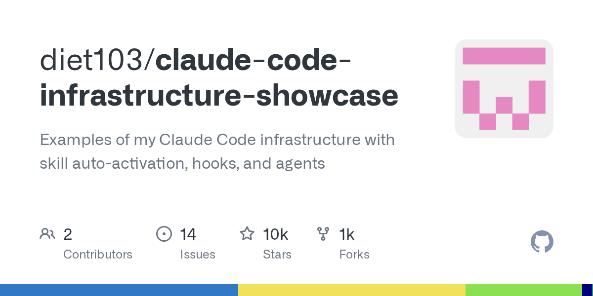 route research for testing — Testing skill for Claude Code