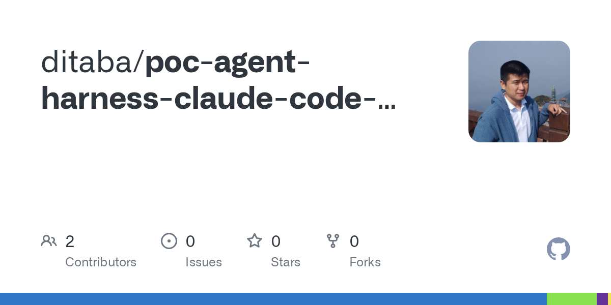 DocsExplorer — Development agent for Claude Code