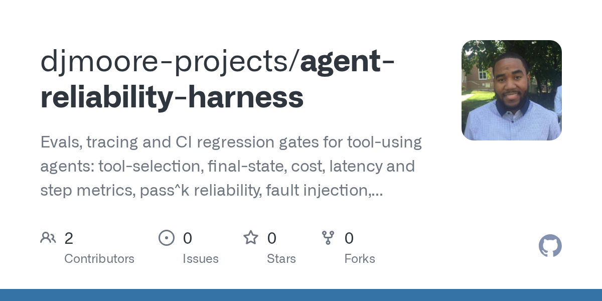 Agent Reliability Harness — Git skill for Claude Code