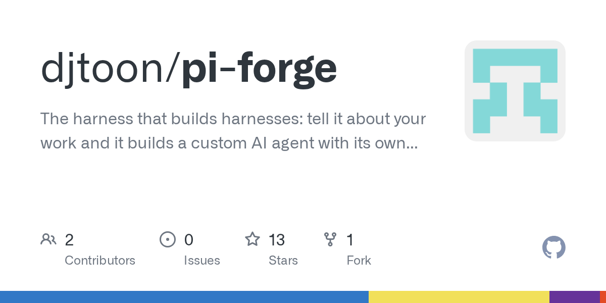 Pi Forge — AI skill for Claude Code