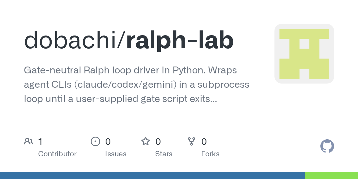 Ralph Lab — AI skill for Claude Code