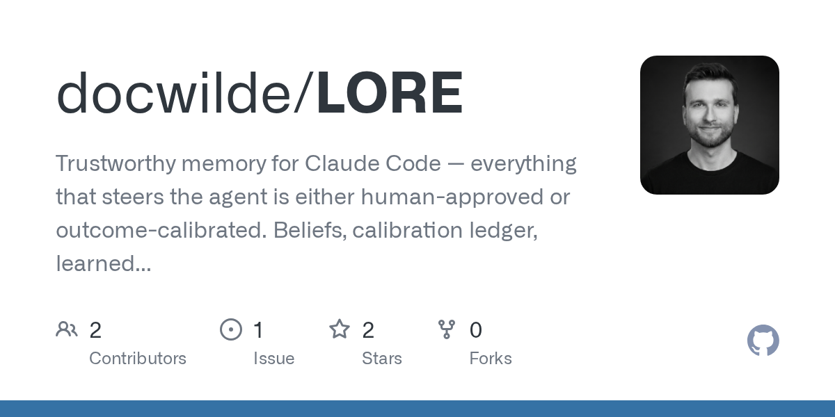 Filemap — Development skill for Claude Code