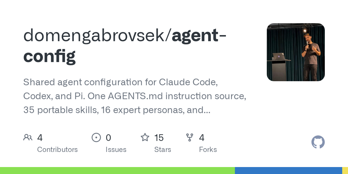 Backend Staff Engineer — Design agent for Claude Code