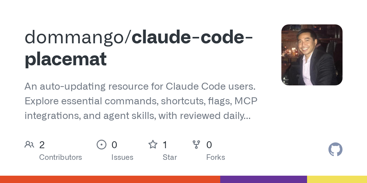 Claude Code Placemat — Development skill for Claude Code
