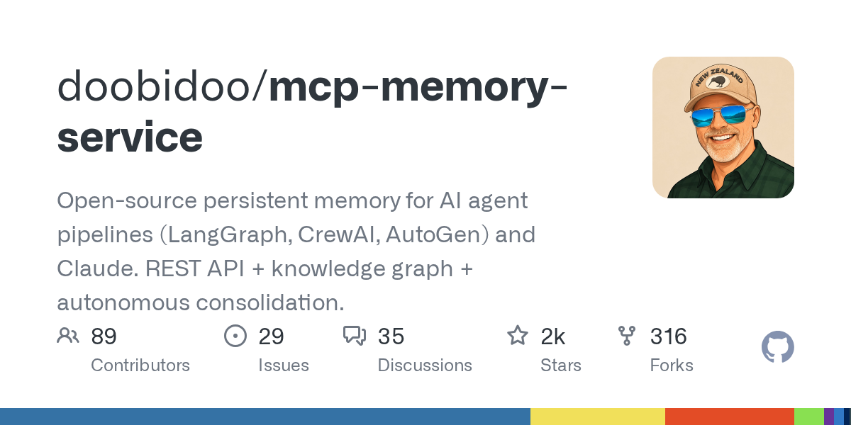 MCP Memory Service — Git skill for Claude Code