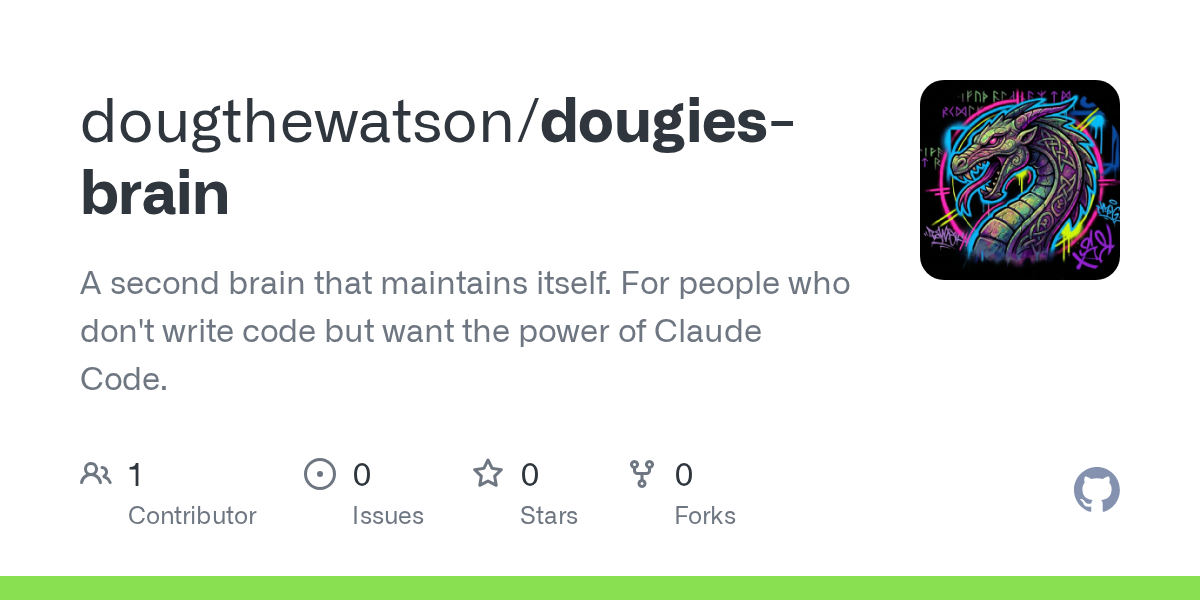Meeting Digest — Productivity skill for Claude Code