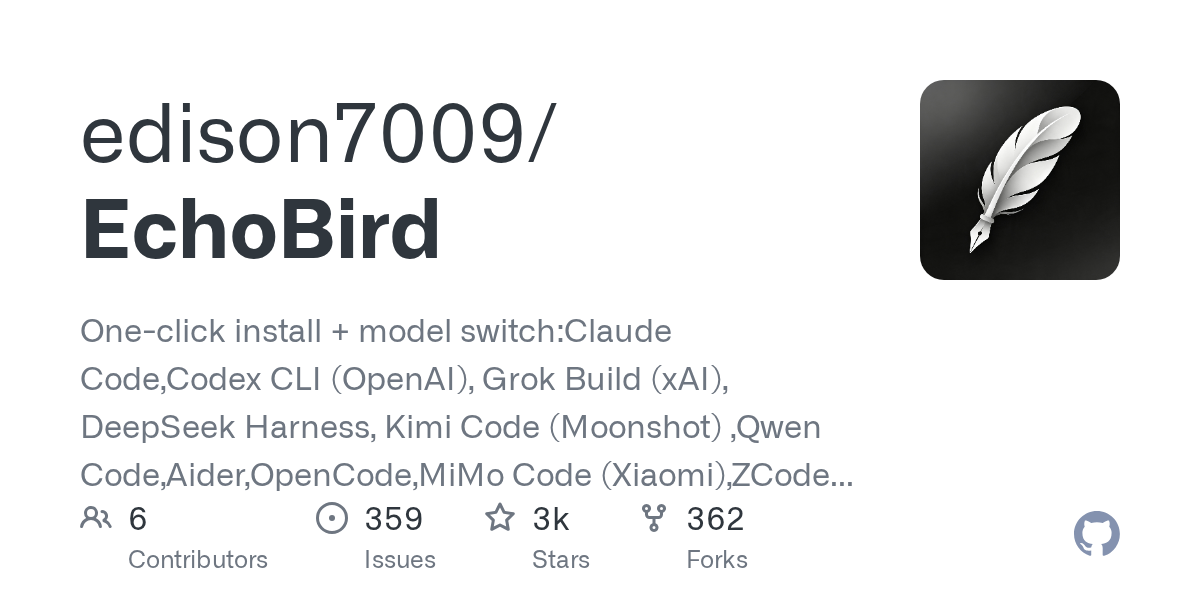 EchoBird — AI skill for Claude Code