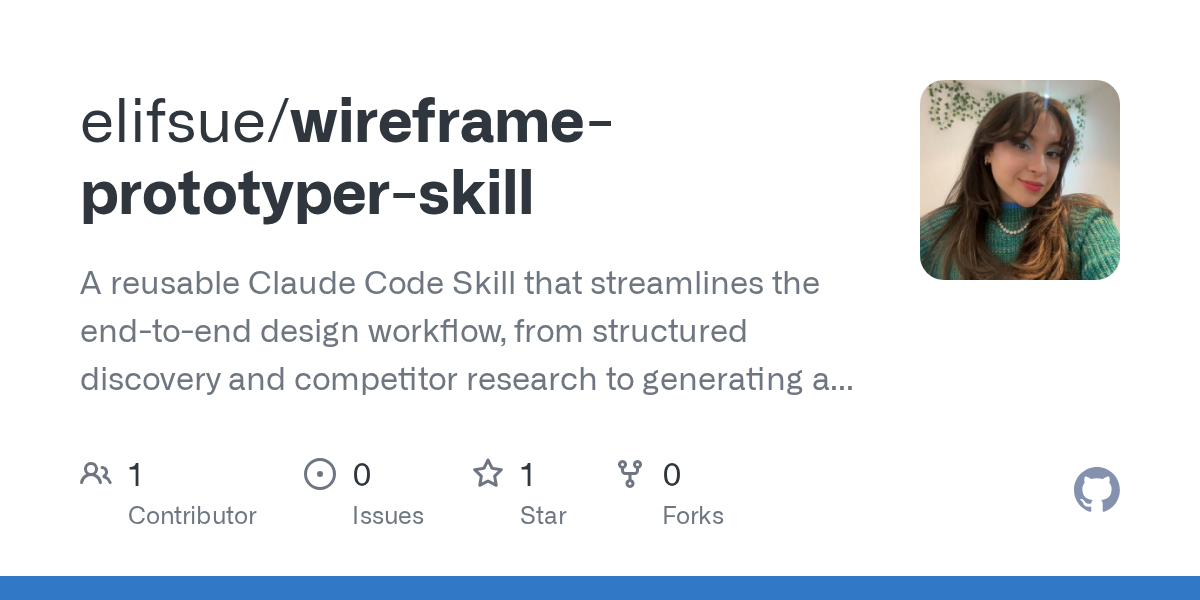 Wireframe Prototyper Skill — Design skill for Claude Code