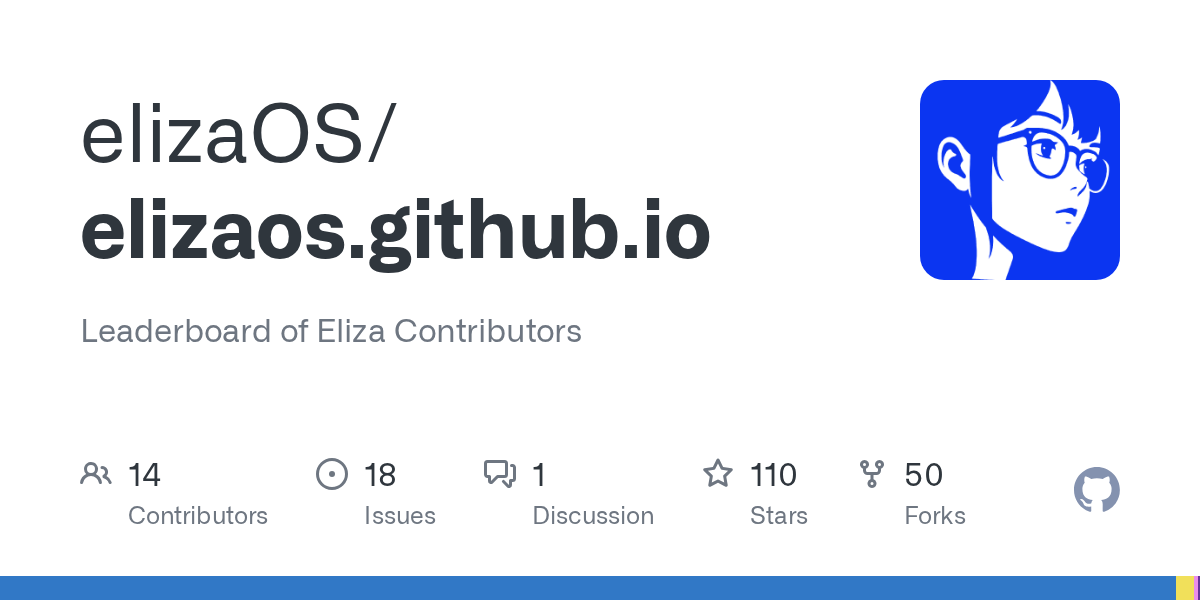 Context Prime — Git skill for Claude Code